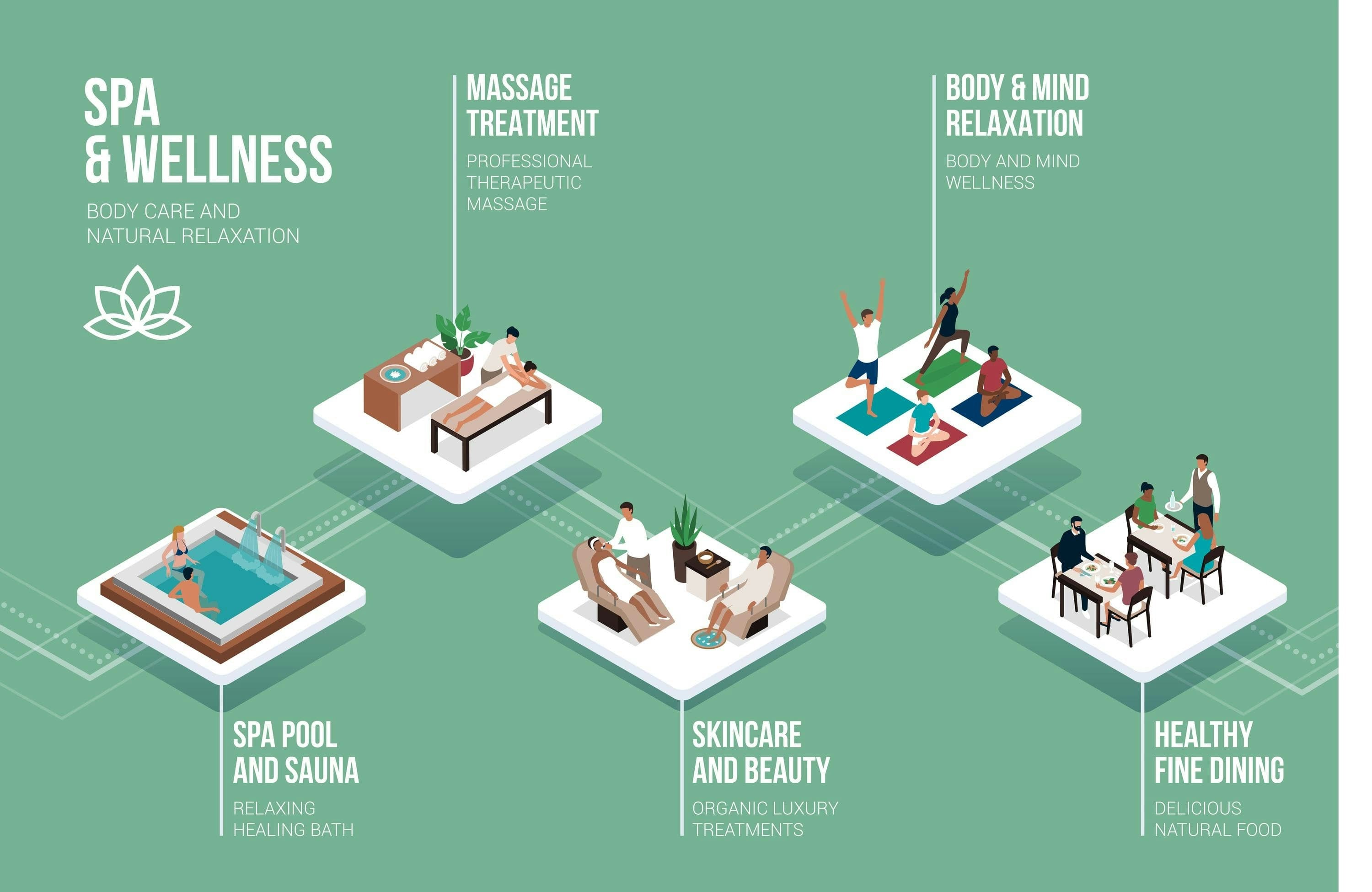 Spas in Hyderabad: Discover the True Benefits of a Full Body Massage at Bliss Spa https://medium.com/@shravan.bliss31/spas-in-hyderabad-discover-the-true-benefits-of-a-full-body-massage-at-bliss-spa-78831d93a26b